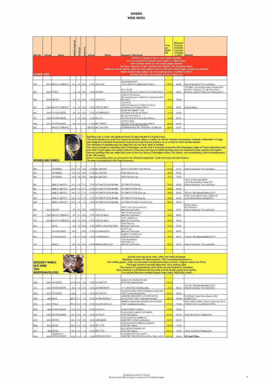  Pricelists of MAGMA GERMAN WINE BISTRO 2 - 4 Bukit Pasoh Road - Photo 10 of 19