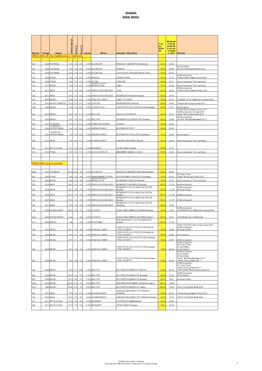 Pricelists of MAGMA GERMAN WINE BISTRO 2 - 4 Bukit Pasoh Road - Photo 9 of 19
