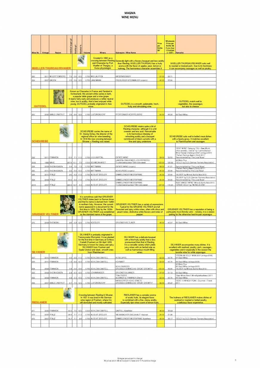  Pricelists of MAGMA GERMAN WINE BISTRO 2 - 4 Bukit Pasoh Road - Photo 8 of 19