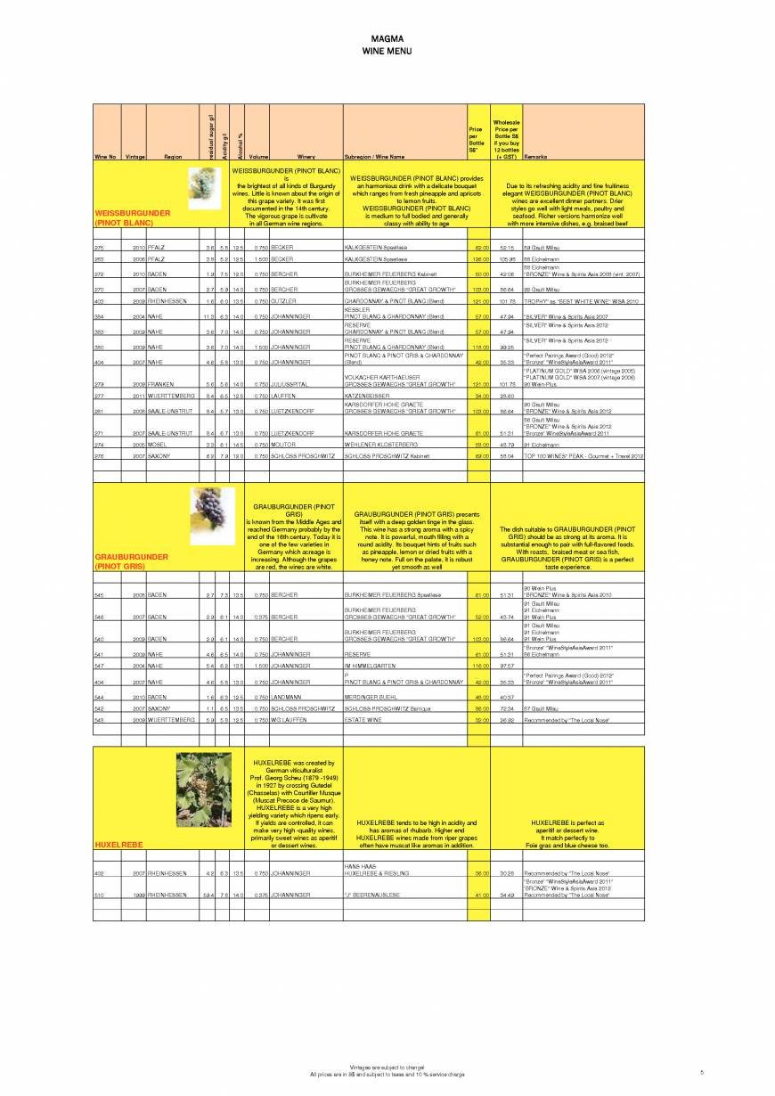  Pricelists of MAGMA GERMAN WINE BISTRO 2 - 4 Bukit Pasoh Road - Photo 6 of 19