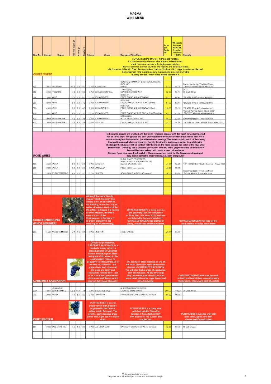  Pricelists of MAGMA GERMAN WINE BISTRO 2 - 4 Bukit Pasoh Road - Photo 5 of 19