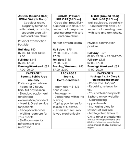  Pricelists of Oaktree Consulting Rooms 52 Frederick Road - Photo 1 of 1