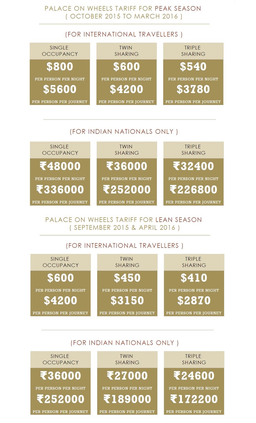  Pricelists of Palace on Wheels Booking - Luxury Train India 70, L.G.F, World Trade Centre,Barakhamba Lane - Photo 1 of 2