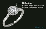 Ring Voylla Fashions Pvt Ltd J-469-471, RIICO Industrial area, Near Chatrala Circle, Sitapura 
