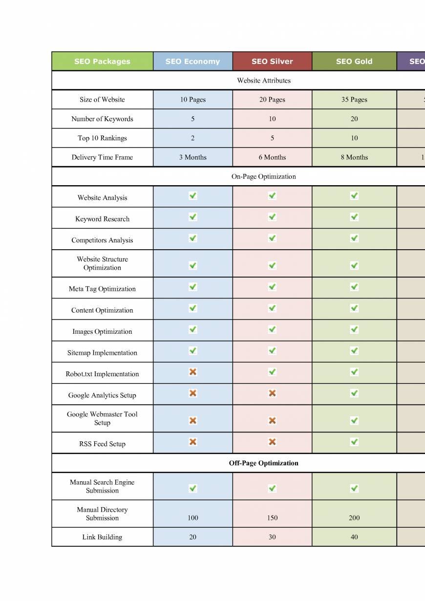  Pricelists of Saimosys Johnson RD - Photo 1 of 3