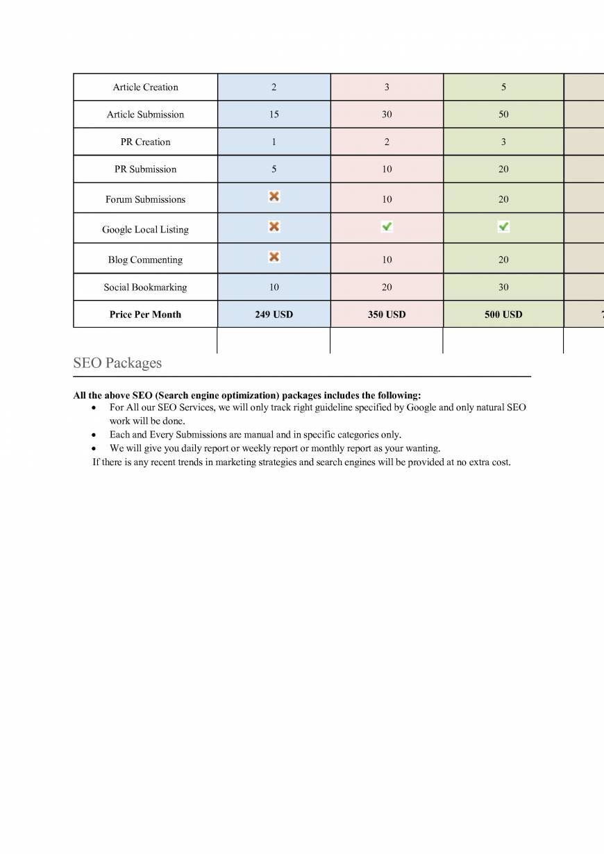  Pricelists of Saimosys Johnson RD - Photo 2 of 3