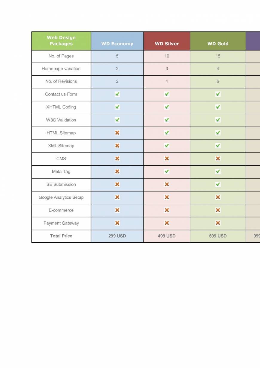  Pricelists of Saimosys Johnson RD - Photo 3 of 3