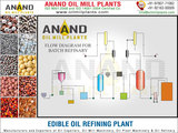 Edible oil refinery Manufacturers Exporters Distributors in India Punjab Ludhiana +91-92163-00009 http://www.oilmillplants.com<br />
 oil expeller machines, oil refinery plant, steam ibr boiler in India 677, Industrial Area- 