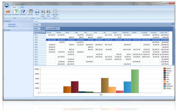  Profile Photos of ERP Software Dubai 97142557171 Al Nahda1,Dubai - Photo 1 of 18