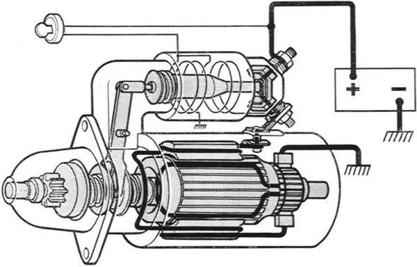  Profile Photos of Reparatii alternatoare Total Auto ElectricSRL Bulevardul Energeticienilor, Nr. 86, Sector 3 - Photo 5 of 6