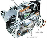 Reparatii alternatoare Total Auto ElectricSRL, Bucuresti