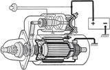 Reparatii alternatoare Total Auto ElectricSRL, Bucuresti