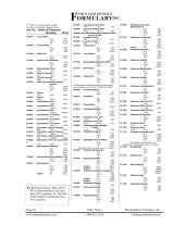 Menus & Prices, Photographers Formulary Inc, Condon