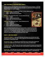 Menus & Prices, Pole Position Raceway, Jersey City