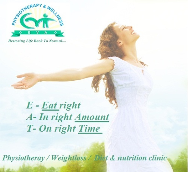  Profile Photos of Eva Physiotherapy & Wellness Clinic 249, Suryodya Appt, Pocket-8, Sector-12, Dwarka, West Delhi - Photo 6 of 10