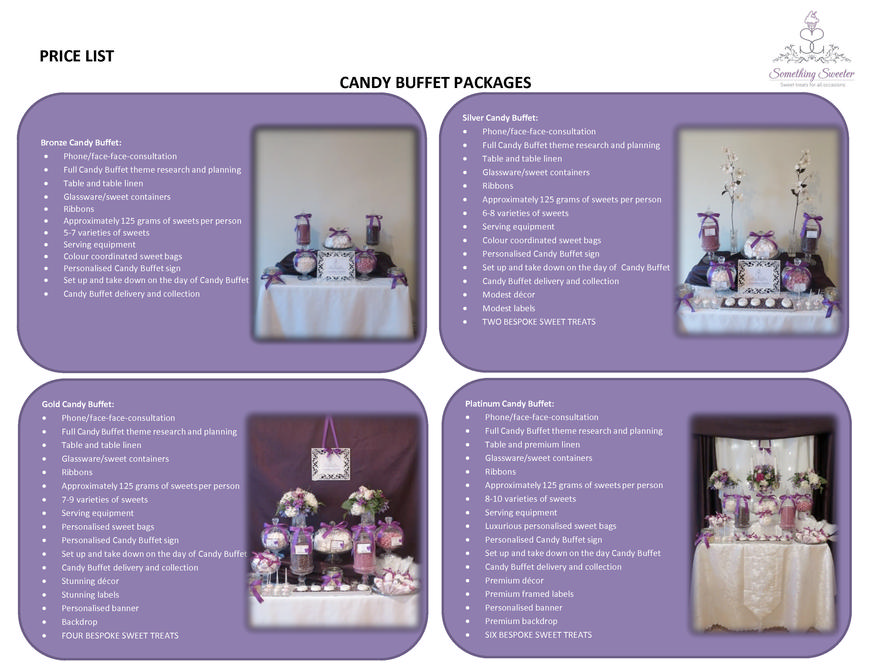  Pricelists of Something Sweeter Parchmore Road - Photo 1 of 3