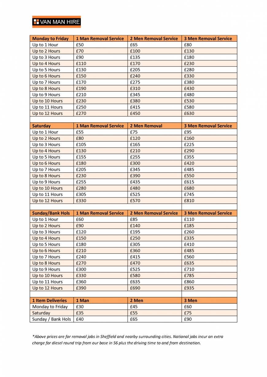  Pricelists of Van Man Hire 83 Liberty Hill - Photo 1 of 1