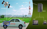 UNAB Technologies Pvt Ltd, Coimbatore