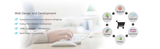 Best Wordpress Development Company India, Noida