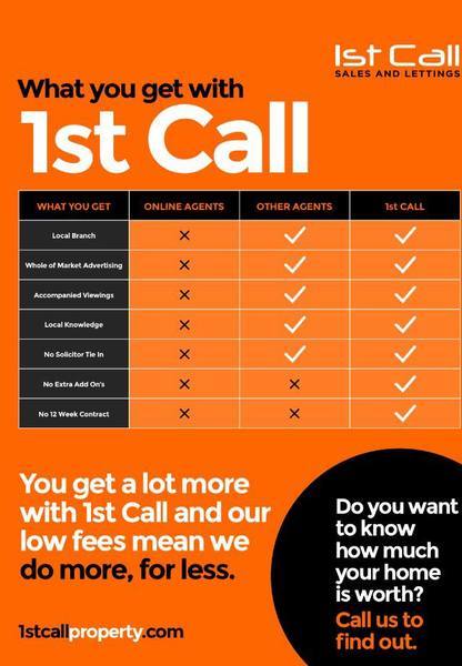  Pricelists of 1st Call Sales & Lettings 479 London Road - Photo 1 of 1