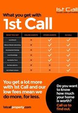 Menus & Prices, 1st Call Sales & Lettings, Westcliff-on-Sea