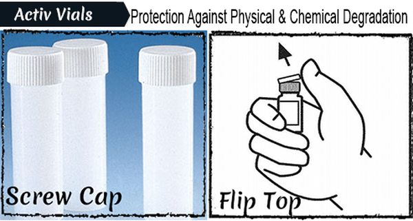  Profile Photos of Sorbead India-pharmaceutical desiccants supplier 304-307, III Floor, Prayosha Complex - Photo 7 of 12