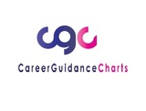 Career Guidance Charts, Tunbridge Wells