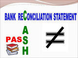 Vignesh IT Solutionz, Chennai