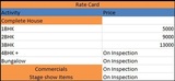 Menus & Prices, Zimmber Packers and Movers, Mumbai