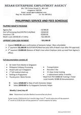 Menus & Prices, NESAH ENTERPRISE EMPLOYMENT AGENCY, SINGAPORE
