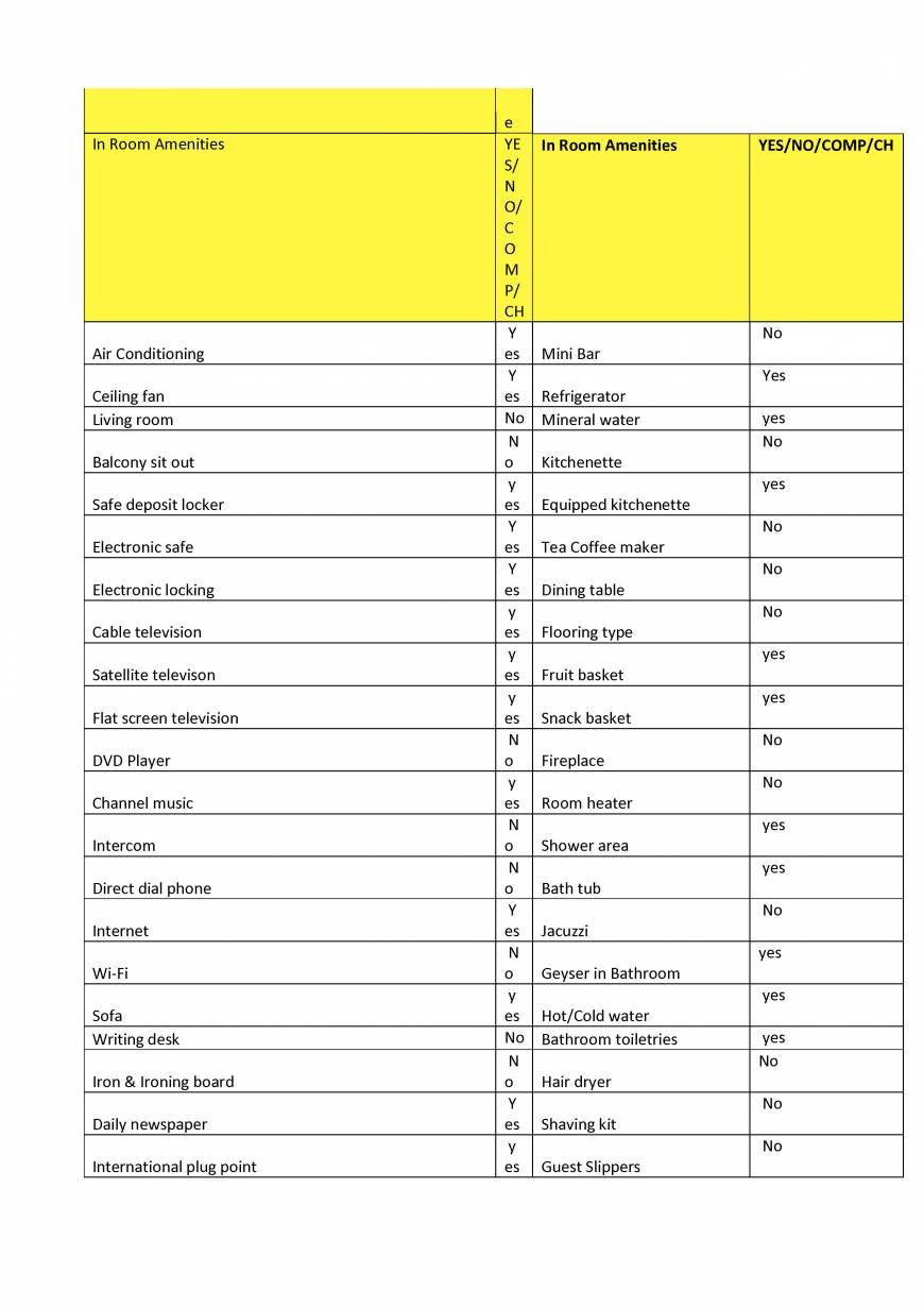  Pricelists of Kukreja Group hotels karol bagh, padam singh road - Photo 10 of 16