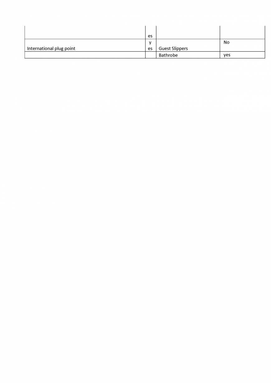  Pricelists of Kukreja Group hotels karol bagh, padam singh road - Photo 1 of 16