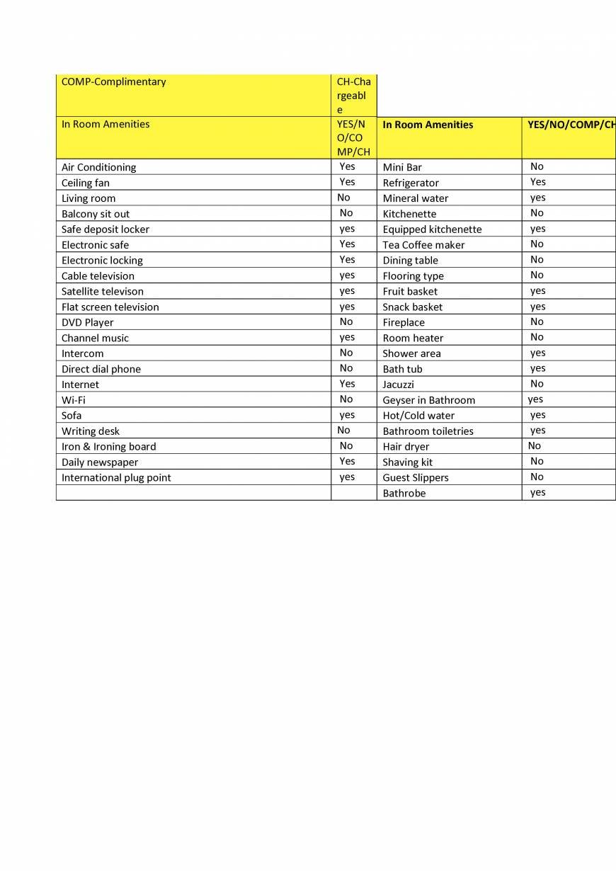  Pricelists of Kukreja Group hotels karol bagh, padam singh road - Photo 16 of 16
