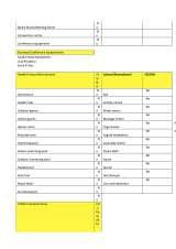 Menus & Prices, Kukreja Group hotels, New Delhi