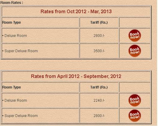  Pricelists of Kothi Anandam 6, Geejgarh Vihar, Hawa Sarak - Photo 2 of 2