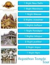  Royal Routes of India 6, Geejgarh Vihar, Hawa Sarak Jaipur 