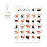 Menus & Prices, Sushiedo Japanis Restaurant in Frankfurt Germany, Frankfurt am Main