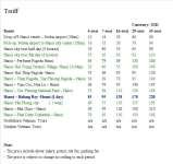 Menus & Prices, Hanoi Transfer Service, Hanoi