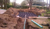 Southern Water and Soil, Zephyrhills