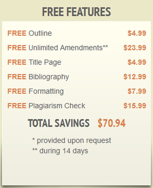  Pricelists of Top Essay Writing 231 High St - Photo 1 of 1