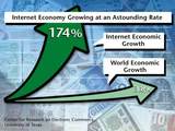 Internet Marketing NI By Ascension Marketing Ltd, Bangor