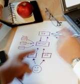  Project Skills Solutions Limited Training 17 Wollaston Crescent, Wollaston Industrial Centre 