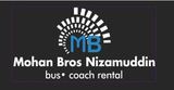 Mohan Bros Nizamuddin Noida, Noida