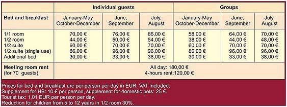  Pricelists of Hotel Kras TrÅ¾aÅ¡ka cesta 1 - Photo 1 of 1