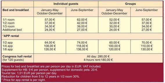  Pricelists of Hotel Epicenter Kazarje 10 - Photo 1 of 1