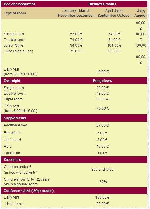  Pricelists of Hotel Medno Medno 54 - Photo 1 of 1