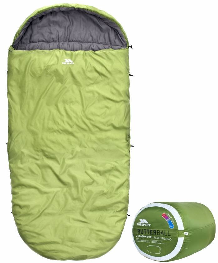 Butterball Sleeping Bag Profile Photos of Mount Accessories 35 Normanshire Drive, Chingford - Photo 19 of 19
