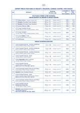 Menus & Prices, HEEMANKSHI BKERS PRIVATE LIMITED, Hyderabad