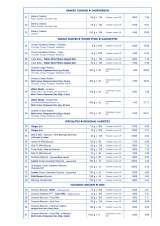 Menus & Prices, HEEMANKSHI BKERS PRIVATE LIMITED, Hyderabad