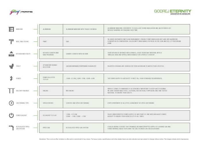  Godrej Eternity Specifications of Godrej Eternity Kanakapura Road, Bangalore - Photo 2 of 4